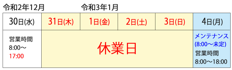 年末年始休業について