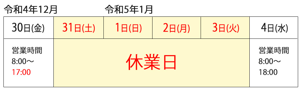 年末年始休業について