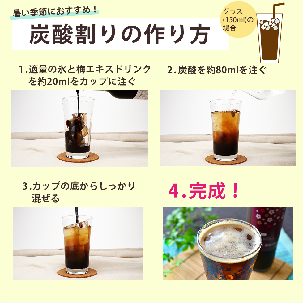 お召し上がり方